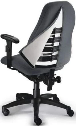 Allseating Therapod Therapist Ergonomic Office Chair [50190] -Office Chairs Unlimited Shop allseating therapod therapist ergonomic office chair 50190 13690943111308